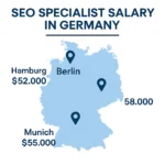 Average SEO specialist salary in Germany
